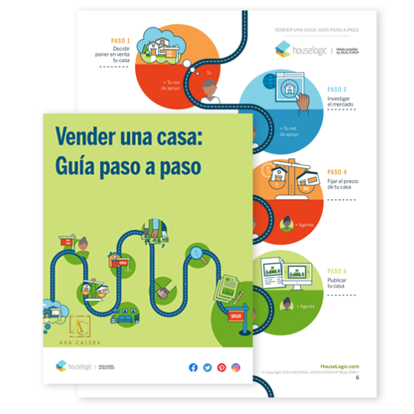 Guía de compra